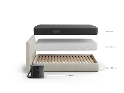 Eight Sleep Pod 4 - Health Tech product photo, currently $2649.00